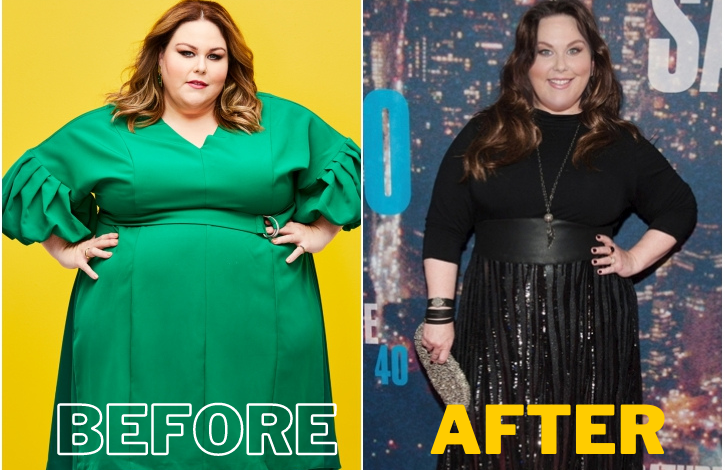 Chrissy Metz Before After Weight loss
