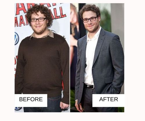 Seth Rogen Weight Loss Before After